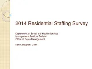 2014 Residential Staffing Survey by County - Overview