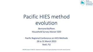 Evolution of Pacific HIES Methodology