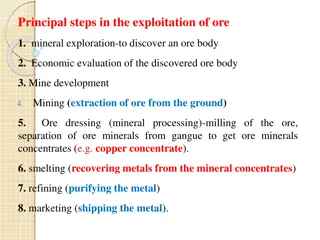 Steps in Ore Exploitation Process