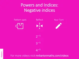 Negative Indices: Exploring Patterns in Powers and Indices