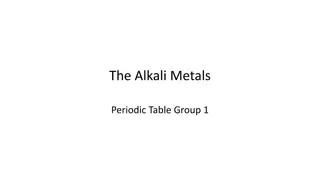 Understanding the Alkali Metals: Group 1 of the Periodic Table