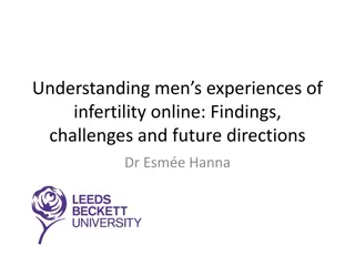 Understanding Men's Experiences of Infertility Online: Insights and Challenges
