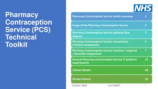 Pharmacy Contraception Service: Technical Components Overview