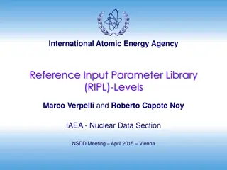 International Atomic Energy Agency Reference Input Parameter Library (RIPL) Levels 2015
