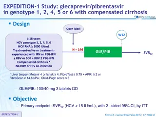 Study of Glecaprevir/Pibrentasvir in Genotype 1, 2, 4, 5, or 6 with Compensated Cirrhosis