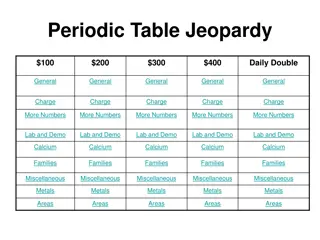 Periodic Table Jeopardy Questions and Challenges