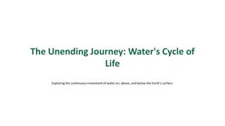 Exploring Water's Continuous Journey: The Unending Cycle
