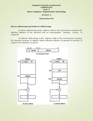 Basic Computer Organization and Design: Instruction Set Overview