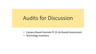 Overall Assessment of Campus-Based Controls FY 15-16