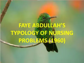 Faye Abdullah's Nursing Problem Typology and Theory Overview
