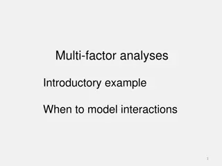 Understanding Interactions in Multi-Factor Analyses