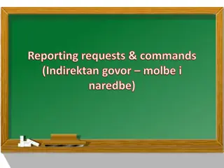 Indirect Speech Practice: Commands, Requests, and Advice