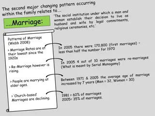 Impact of Changing Family Structures on Marriage and Cohabitation in the UK
