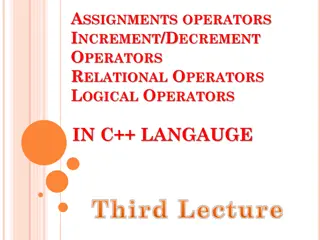 Understanding Assignment, Increment/Decrement, Relational, and Logical Operators in C++