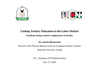 Challenges Faced by Women in Jordan's Labor Market: Insights from Tertiary Education
