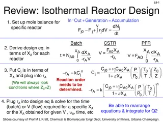 Chemical Reactor Design Reviews