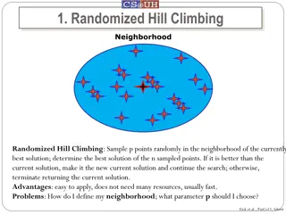 Understanding Randomized Hill Climbing and Clustering Basics