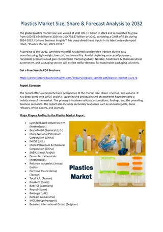 Plastics Market Size, Share & Forecast Analysis to 2032