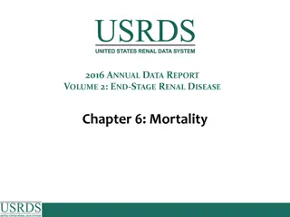 2016 Annual Data Report: End-Stage Renal Disease Mortality Trends