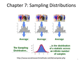 Understanding Sampling Distributions and Probability Distributions