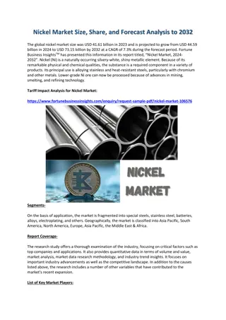 Nickel Market Size, Share, and Forecast Analysis to 2032