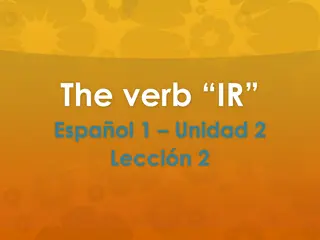 Learn Spanish Verb 