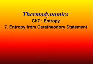 Entropy in Thermodynamics