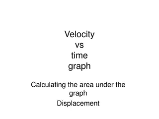 Calculating Displacement from Velocity vs. Time Graph
