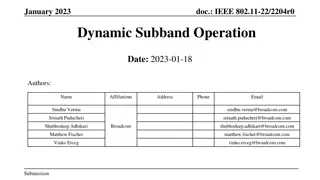 Dynamic Subband Operation in IEEE 802.11-22/2204r0 Standard
