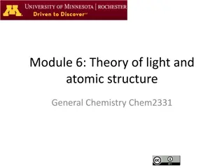Theory of Light and Atomic Structure in Chemistry