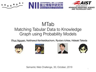 Matching Tabular Data to Knowledge Graph Using Probability Models