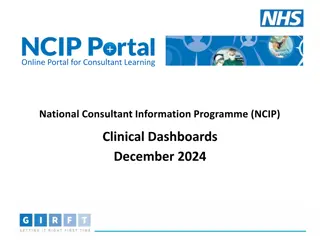 Advanced Gynaecology Procedures Dashboard December 2024