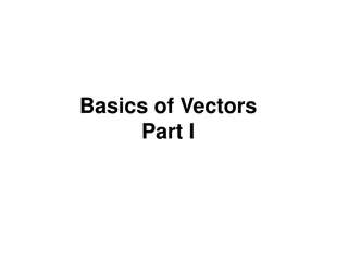 Basics of Vectors: Scalars, Vectors, and Unit Vector