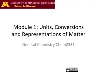 Units, Conversions, and Representations in Chemistry