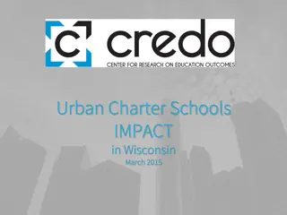 Analyzing Impact of Urban Charter Schools in Wisconsin March 2015