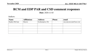 IEEE 802.11-20/1770r1 Responses Summary