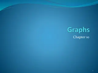 Graph Theory Fundamentals and Terminology