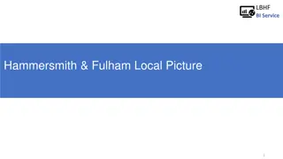 Insights into Hammersmith & Fulham: Population, Diversity, Deprivation, and More