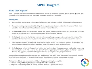 Understanding SIPOC Diagrams for Process Improvement