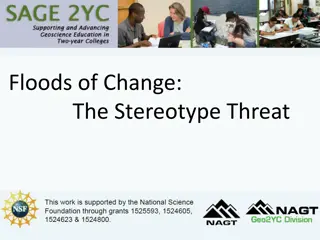 Understanding Stereotype Threat in Academic Settings