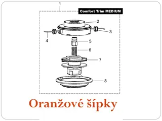 Trimmer Heads for Dolmar - Oranov, Erven, Zelen, Line Trimming
