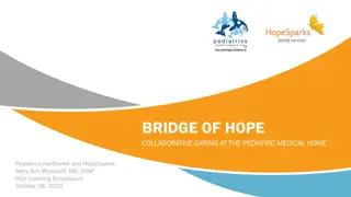 Collaborative Pediatric Mental Health Care Initiatives for Children and Adolescents