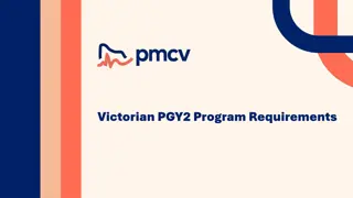 Victorian PGY2 Program Requirements and Future Changes