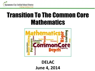 Understanding Common Core Mathematics Implementation and Principles