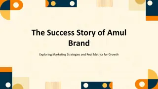 Success Story of Amul Brand: Marketing Strategies & Metrics