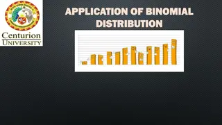 Understanding the Binomial Distribution and Its Applications