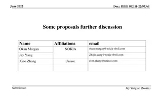 IEEE 802.11-22/933r1 Proposals for Further Discussion