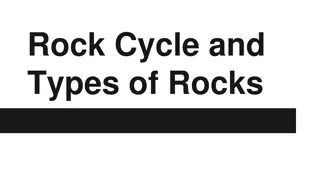 The Rock Cycle and Types of Rocks