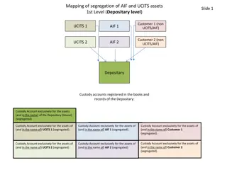 Segregation of AIF and UCITS Assets at Depositary Level