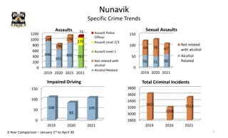 Nunavik Crime Trends and Incidents Analysis